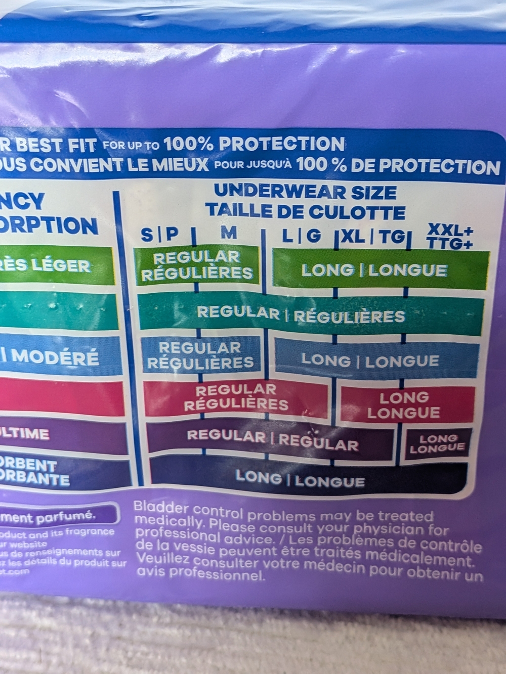Always Discreet Moderate 4 Long Pads - 54 count Pack NWT - Picture 9 of 14
